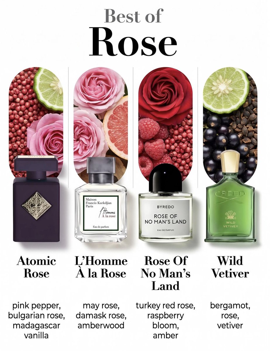 Alghareeb143's tweet photo. #عطر_اليوم
#رابطة_عشاق_العطور 
مجموعة من أجمل العطور الزهرية المناسبة للرجال والنساء 🌸
من الآيرس والورد إلى النيرولي واللافندر… اختيارات تستحق التجربة👌🏼 https://t.co/lGL5jkRwDU