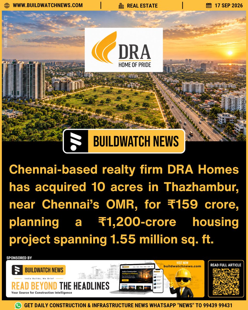 BuildWatchNEWS's tweet photo. DRA Homes has acquired 10 acres near Thazhambur, Chennai, for ₹159 crore to develop a housing project with 1.55 million sq ft of developable area and ₹1,200 crore estimated revenue potential. #DRAHomes #ChennaiRealEstate #Housing #RealEstate

https://t.co/sGekbtOh62

🔗 Join our WhatsApp group for Daily Industry Updates:
✅ English: https://t.co/pMIZvyUyOT
✅ Tamil: https://t.co/Xc5If7pNmk