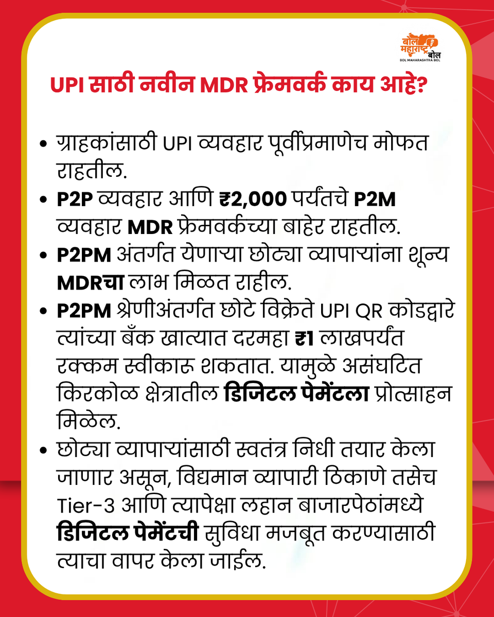 Maharashtra_Bol's tweet photo. NPCIने निवडक UPI Person-to-Merchant (P2M) व्यवहारांवर Merchant Discount Rate (MDR) लागू करण्याचा निर्णय घेतला आहे. हा बदल १५ ऑक्टोबर २०२६पासून लागू होणार आहे.
#UPI #UPICharges #MDR #DigitalPayments #NPCI #UPIUpdate #P2M #DigitalIndia #MerchantPayments #UPINews https://t.co/sy33dyKdsV