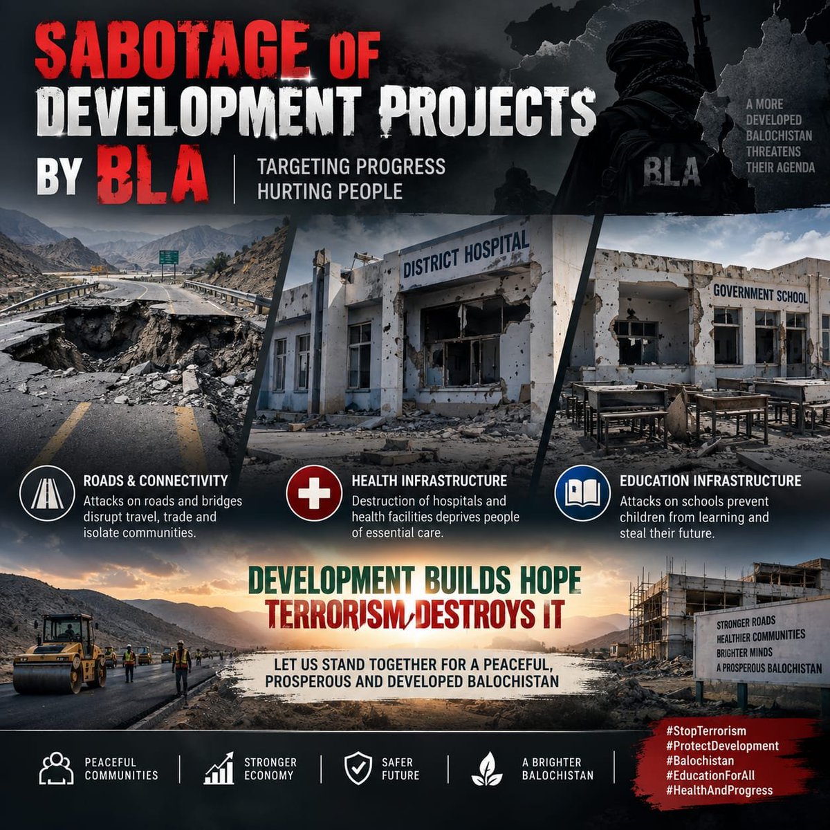 Kareema_Zehri's tweet photo. Attacks on roads, schools and healthcare infrastructure disrupt essential services and hurt local communities. Sabotage attributed to the BLA threatens connectivity, education, healthcare and economic progress in Balochistan.
#ProtectDevelopment #Balochistan #PeaceAndProgress https://t.co/IoxeiqSG1Y