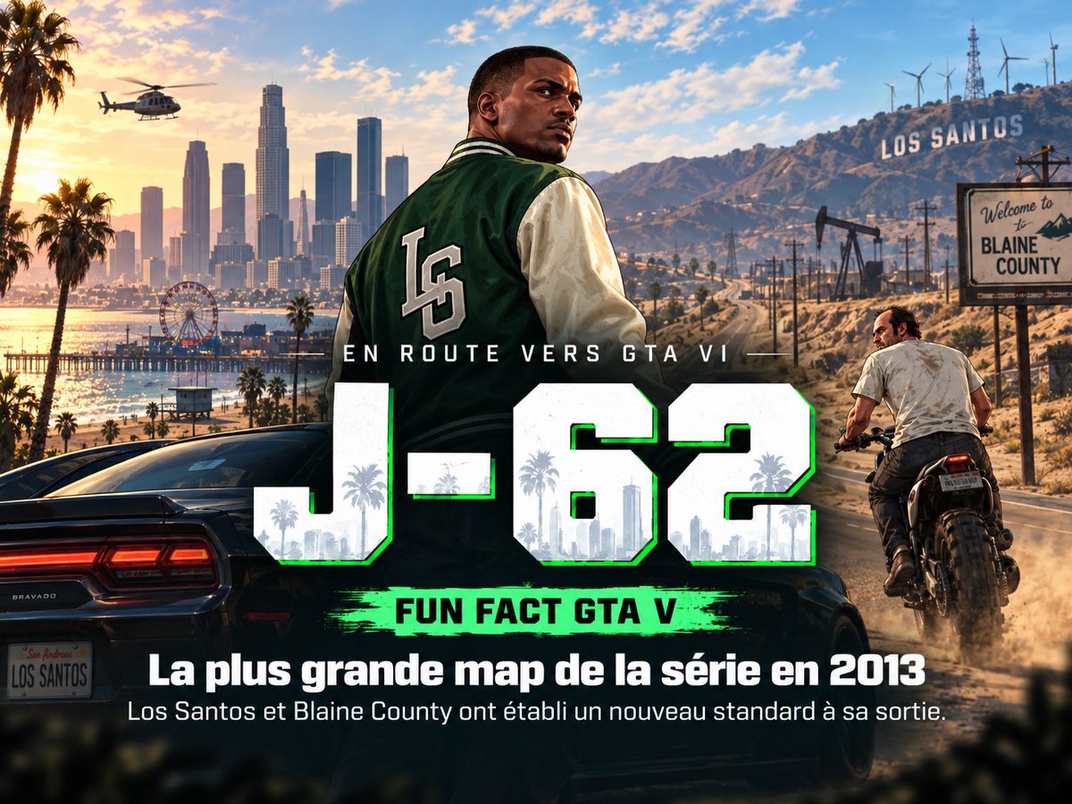 AlexnoretteGB's tweet photo. J-62 avant GTA VI 🌴
Fun fact : à sa sortie en 2013, GTA V proposait la plus grande map de la série. Los Santos + Blaine County ont clairement marqué un tournant pour la franchise.
 #GTAV #GTAVI #RockstarGames https://t.co/49Lyd3xCNq