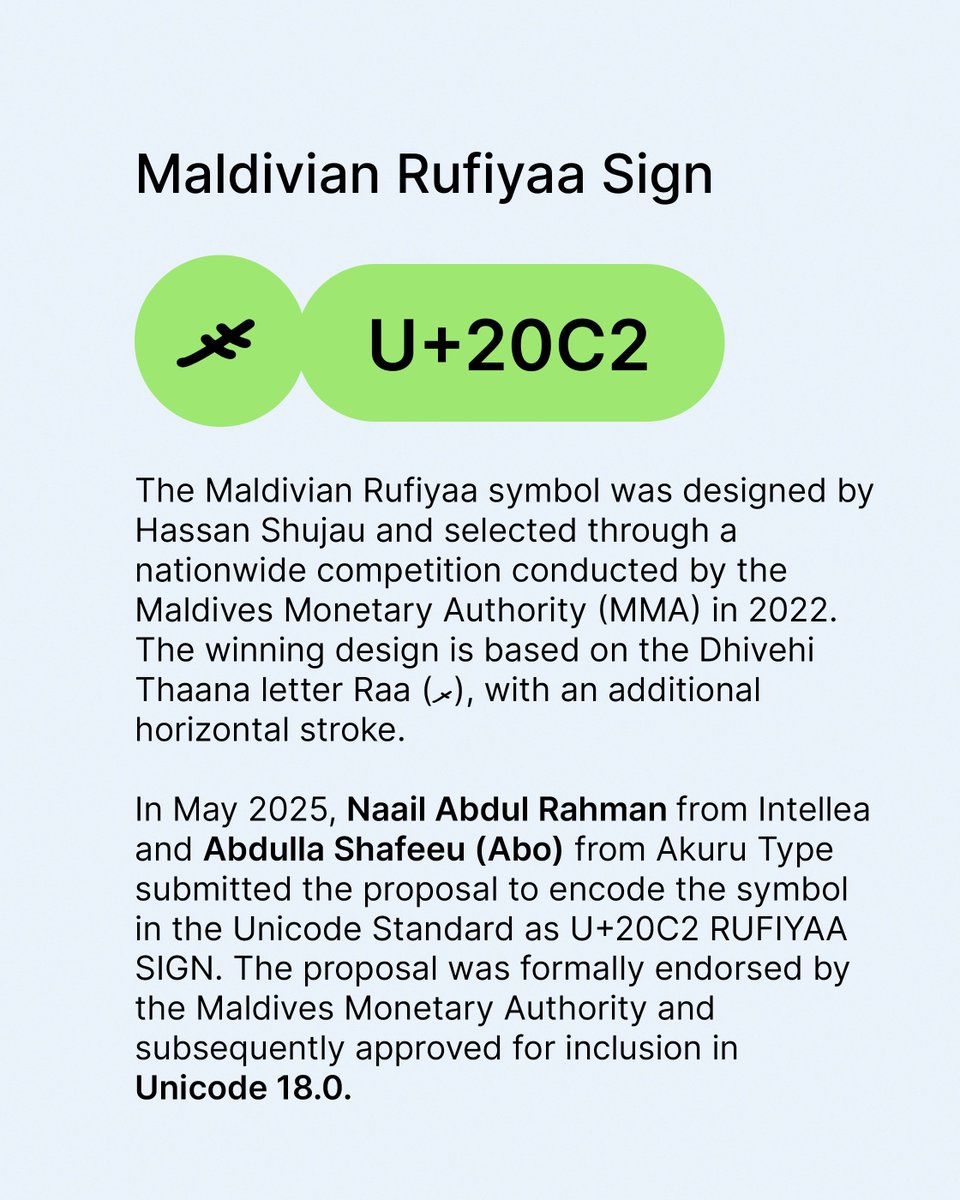 akurutype's tweet photo. The Rufiyaa Sign (⃂) is now officially U+20C2 RUFIYAA SIGN in Unicode 18.0, released 16 Sep 2026, and the rollout is now underway.

In 2025, @kudanai of Intellea &amp; @aboshafyu of Akuru Type submitted the proposal to encode the symbol in Unicode, the proposal was endorsed by MMA. https://t.co/BdyYjvUrFj