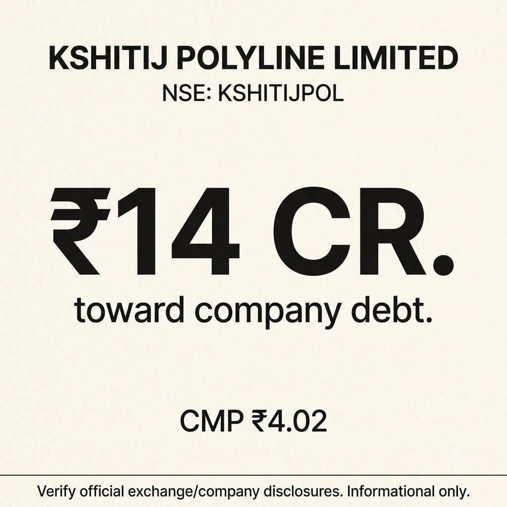 it_pujaa's tweet photo. Kshitij Polyline CMP ₹4.02 — log keh rahe hain "debt repayment done." Rights issue ₹19.56 Cr, repayment ₹14 Cr. Outstanding borrowings ₹27.14 Cr. FY26 me turnaround visible. #MultiBaggerStockInNews https://t.co/o74twjCW46