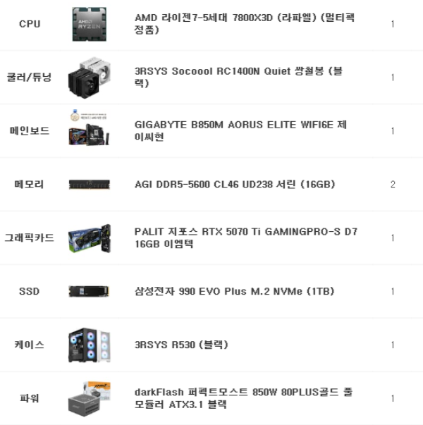 dohwicom's tweet photo. 라이젠 7800X3D+RTX 5070Ti로 구성된 390만원대 게임용 PC 출고 사진입니다

※조립비 별도※

고사양 게임 및 VR 환경에서 사용 할 목적으로 작업 의뢰주셨습니다

카카오톡 오픈채팅: https://t.co/ZLbG4l3lH1
디스코드: dohwicom https://t.co/NVdNZsCdk6