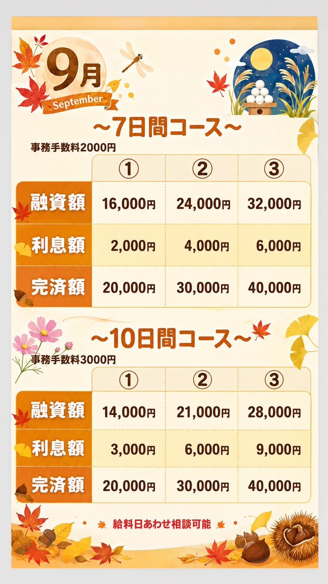AdalynApplsc's tweet photo. ヒアなし⭕️
新店舗あり⭕️
九州⭕️
この時間からも即日👏👏

受付はプロフィールの公式ラインにて🎵

#個人融資　#お金貸してください
#お金困ってます

拝啓 https://t.co/412jzzCLyK