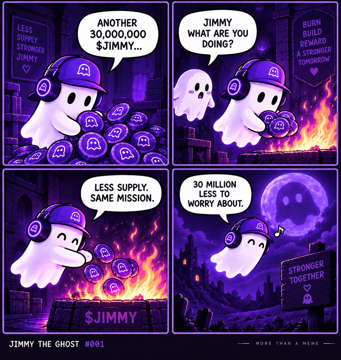 JimmyGhostSOL's tweet photo. https://t.co/5OvS0j9KF7