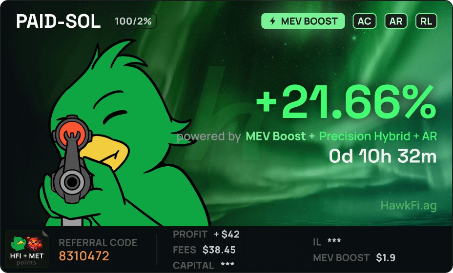 Ferrowec's tweet photo. Didn't see this coming. First @HawkFi_  try and PAID-SOL just printed +21.66% in under 11 hours. Auto-compound + auto-rebalance went to work and it slapped. https://t.co/fnroluRSEX