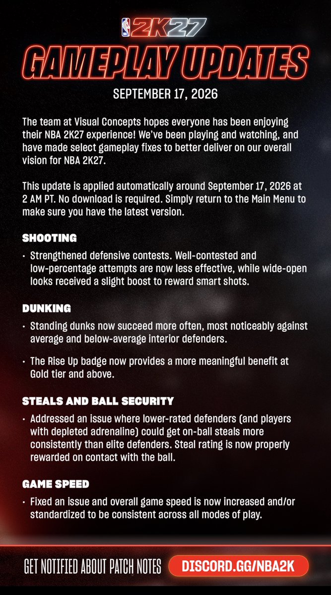 NBA2KLab's tweet photo. 2K27 Gameplay Updates

- LIVE at September 17th 2026 2am PT https://t.co/n7BSLSZGvh