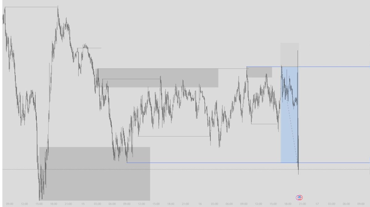 LiquidityMTX's tweet photo. #AUDUSD + 4 RR. (16/09/26)

ENG LIQ ✅ 
Liquidity built ✅
Sellers trapped 🎯 

#Marcotrades #interequity #forex #forextrading https://t.co/ghqG1uVqBx