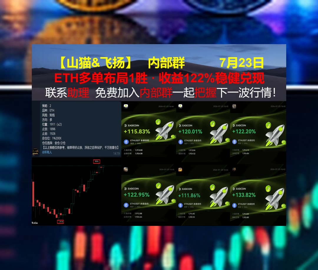 gugudadse's tweet photo. Do more things that make you forget to check your phone.
ETH波动节奏不好跟？及时更新行情观点与市场动态。闪电网络🧪狗狗币🤮派网70%返佣🐳手续费
蓝贝壳🏧挖矿算法🟥公司注册🌅节点部署
ETH 加密货币 OKX  免费合约跟单社区👉 @fzy988 👈 https://t.co/DbZFjxYRbF