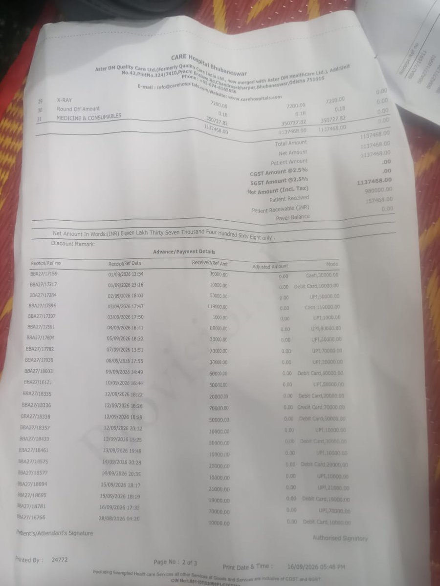 k38611722's tweet photo. @ashwinravi99 @AmericanGambits 🙏 Urgent Appeal for Financial Help 🙏

My father, Ramesh Chandra Nayak, has been in the ICU at CARE hospital bbsr since 28 August due to severe kidney infections. He has undergone 8 dialysis in 15 days 
The bill is around₹11.5lakhs
Please ash sir help me pending amount 1.5 lakh https://t.co/f7Ugq2ux9p