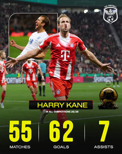 i_m___JP's tweet photo. KANE a fait mieux https://t.co/6Lrlye01vC