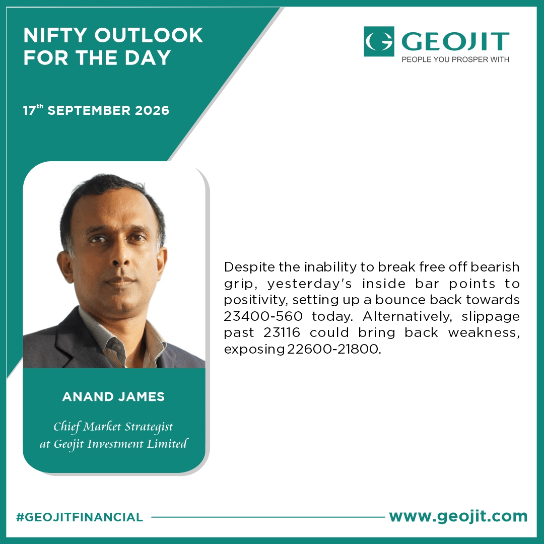 Geojit_official's tweet photo. #NiftyOutlook for today by Mr. Anand James, Chief Market Strategist @Geojit_official
#MarketOutlook #Nifty #Sensex #BankNifty #StockMarketIndia #IndianStockMarket #DalalStreet #GIFTNifty #NSE #Trading #Nifty50 #TechnicalAnalysis #Intraday #Geojit https://t.co/RfBwZT3J5I