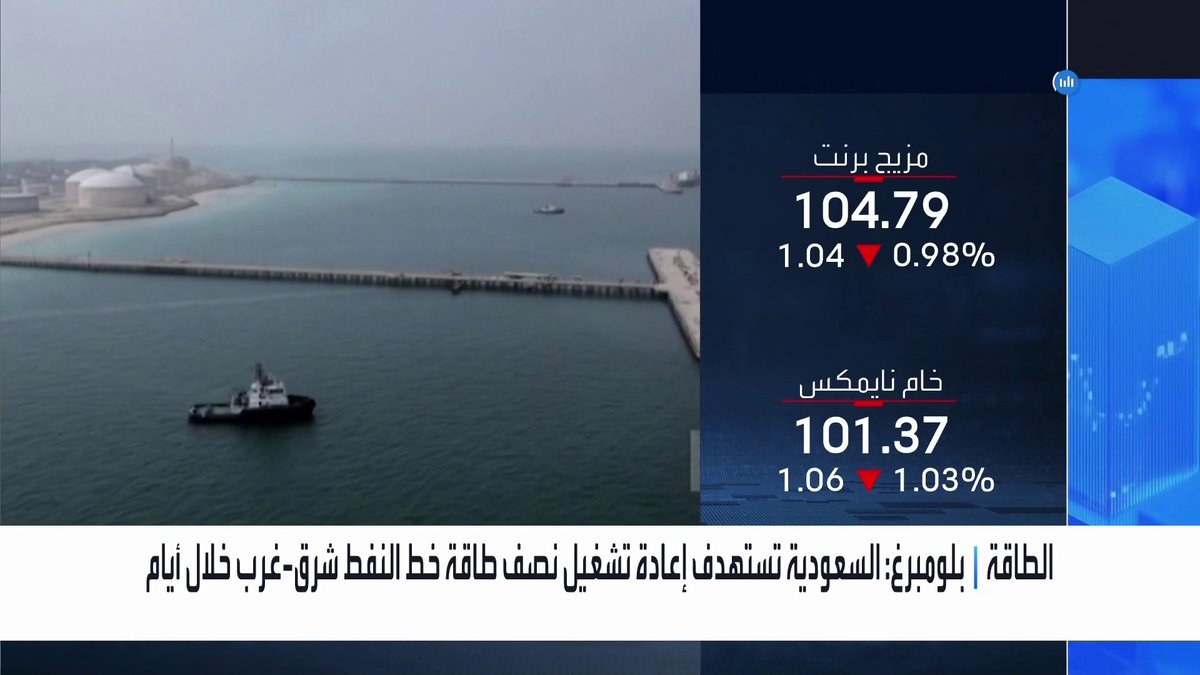 بلومبرغ: السعودية تستهدف إعادة تشغيل نصف طاقة خط النفط شرق-غرب خلال أيام _Business 