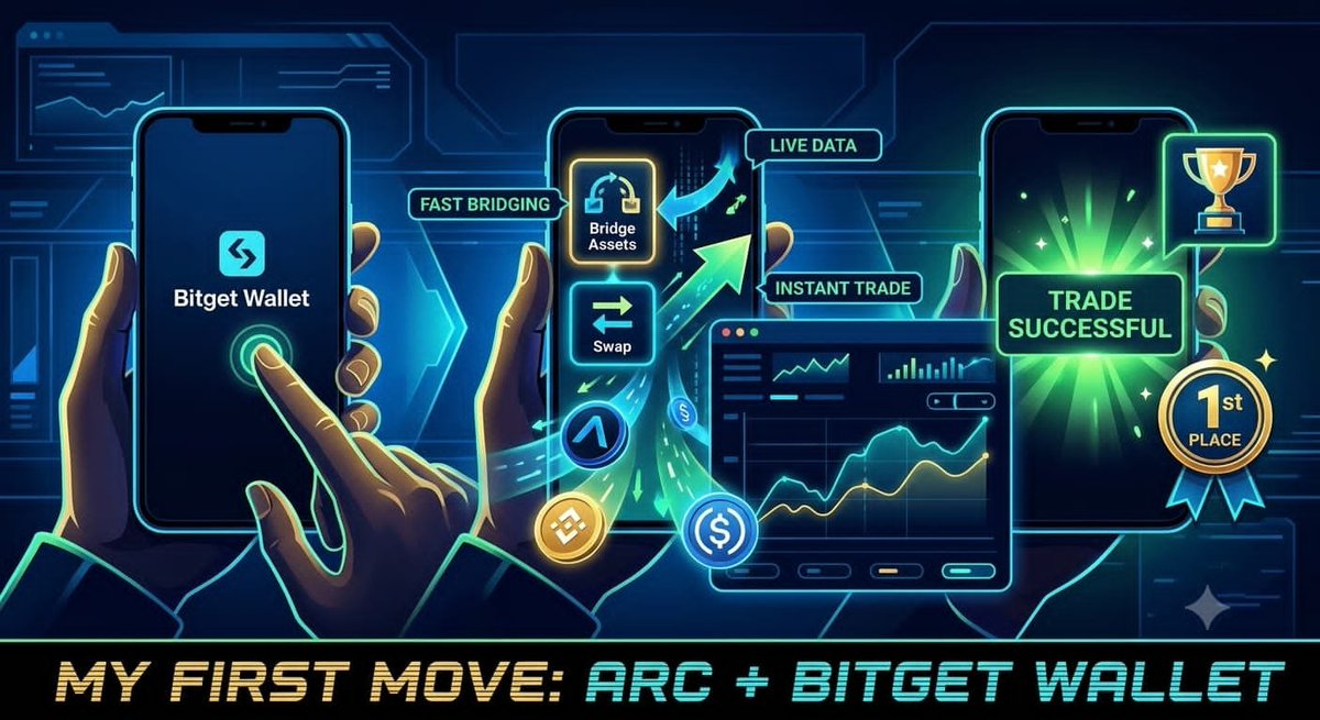 nos1162958's tweet photo. @BitgetWalletAF @arc Navigating new chains can be trickybut exploring Arc on @BitgetWallet changed the game
My first move
1โฃ Seamless cross-chain bridge
2โฃ Live market analytics before entering
3โฃ Smooth trade execution with low fees
Pure efficiency
@mohdimr21035760
@its_nu5
#ARCinBitgetWallet https://t.co/90eoMwCUV9