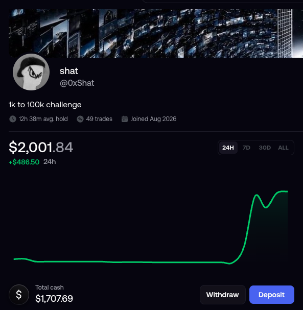0xShat's tweet photo. 2% there.

Starting to see some patterns. https://t.co/vb4tmIDEcS