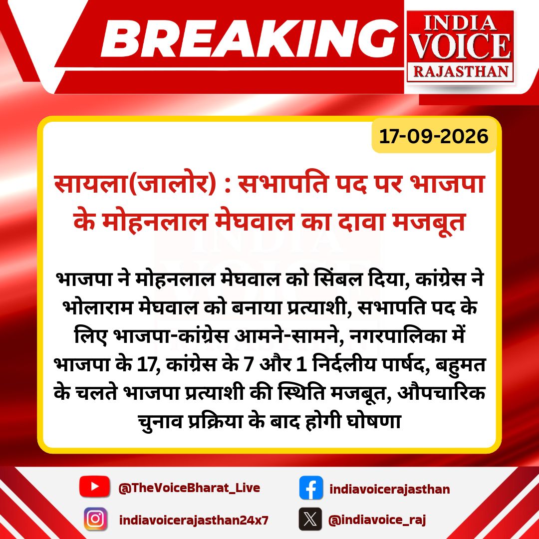 indiavoice_raj's tweet photo. #Jalore : नगरपालिका सभापति को लेकर तस्वीर साफ,

  भाजपा ने मोहनलाल मेघवाल को दिया सिंबल...

#NikayChunav2026 #ChairmanElection #RajasthanPolitics #IndiaVoiceRajasthan https://t.co/DK130enuFI