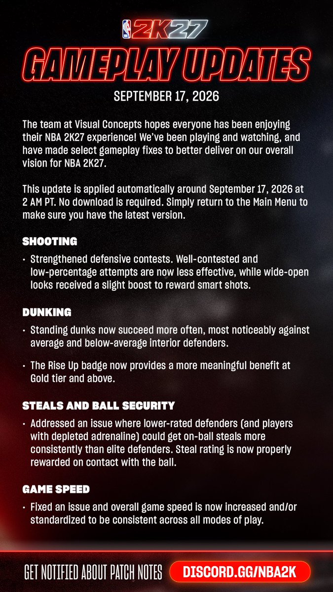 vicelli25's tweet photo. MUDANÇAS SIGNIFICATIVAS NO NBA 2K27! 

NA TEORIA, arrumaram o Contest e os Steals. 

Arremessos bem contestados e de baixa chance de acerto serão menos eficientes.

E agora o atributo de roubo de bola e a estamina vão ser o determinante pra você poder de fato roubar a bola. https://t.co/57vU5APkbf