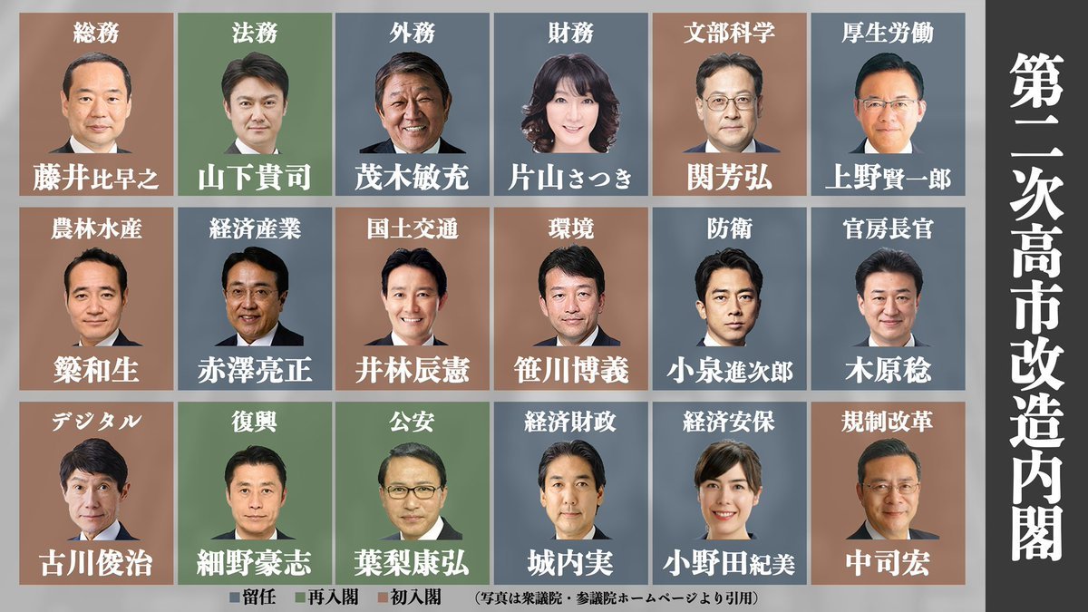 f2erpp's tweet photo. 【悲報】新法務大臣の山下氏ゴリゴリの移民推進派であると発覚 https://t.co/88myJOL97z
