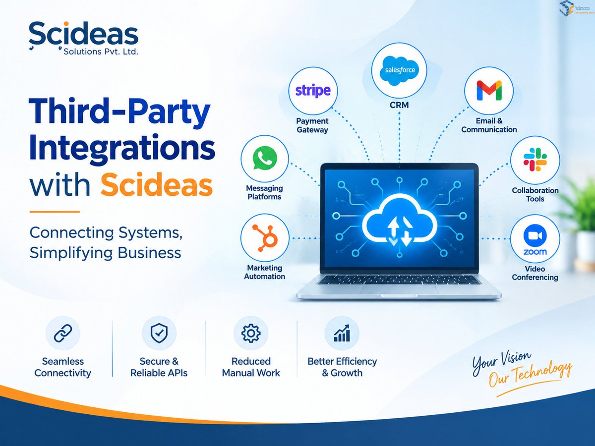 Scideassolution's tweet photo. Third-Party Integrations with Scideas | Connecting Systems, Simplifying Business

Scideas Solutions helps businesses connect their software with third-party platforms through secure and reliable API integrations. 

#ThirdPartyIntegration #APIIntegration #SoftwareIntegration https://t.co/OENOUgXW27