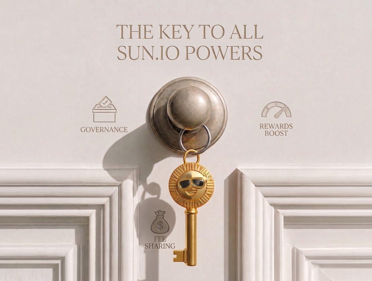 OfficialSUNio's tweet photo. Holding $SUN is one thing. Making it work for you is another. 🌞

Locking $SUN for veSUN unlocks more ways to participate across https://t.co/E4QwBX9M8G:
🗳️ Vote to direct liquidity mining emissions
🚀 Boost your own liquidity mining rewards
💰 Earn a share of stablecoin pool trading fees

The longer you lock, the stronger your veSUN voting power gets. More than just holding. Real ecosystem power. 🦾