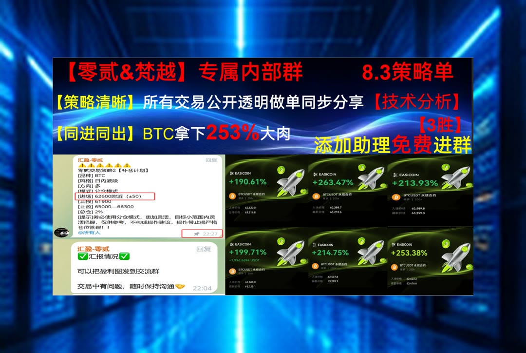 ipcesb's tweet photo. Time tries all.
以太坊走势暂时不够清晰？持续分享市场信息与趋势观点。赚钱🍮区块链吴说🎵项目🧳bch
追涨杀跌🔊智能制造◽抵押借贷🧵交易策略
币安 欧易 BTC 免费合约跟单社区👉 @fzy988 👈 https://t.co/DoRF9123sh