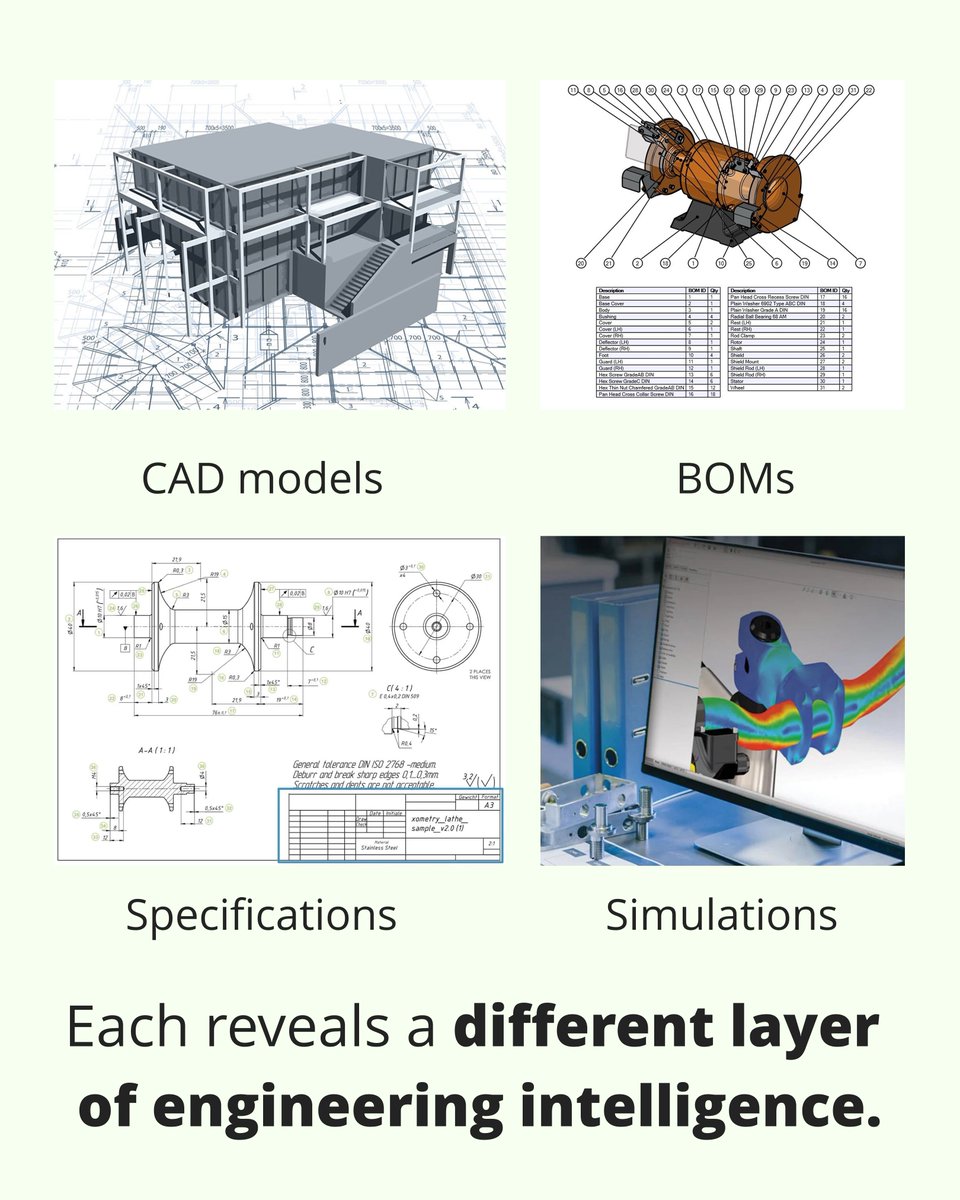 AxCrypt's tweet photo. 📝Protect your project by securing your data.
🏗️These 7 engineering files contain critical blueprints and confidential specs; if exposed, competitors gain the edge.
Download AxCrypt today!https://t.co/KUTMi3D2Pi
#ConstructionIndustry #engineering #procurement https://t.co/PJC9zaiLMs