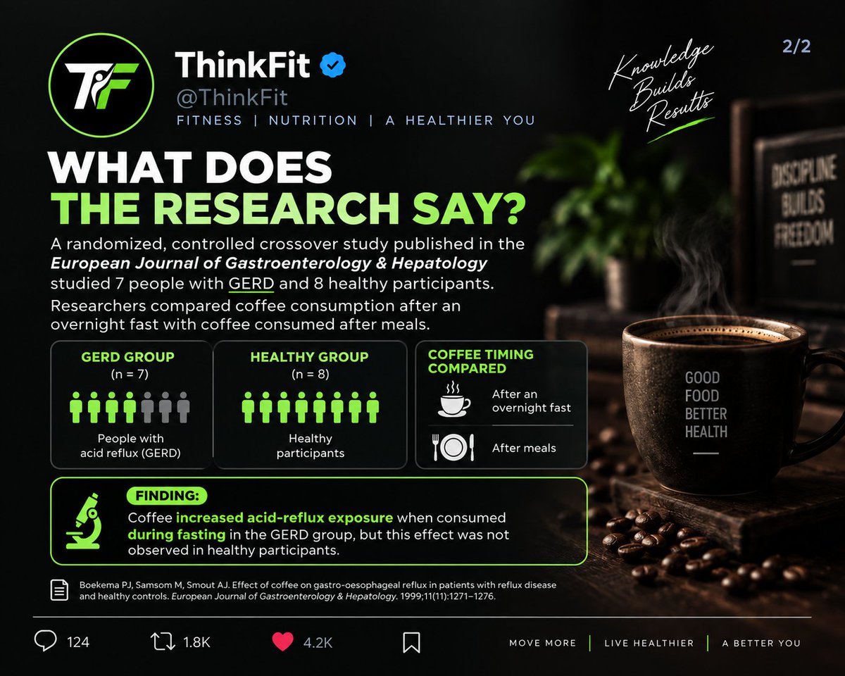 Chaitu0642's tweet photo. Coffee - The drink that is served in 3 billion cups every day all over the world.

#foodandnutrition #wellness #healthawareness #health #fitness https://t.co/M5Gn9WD477