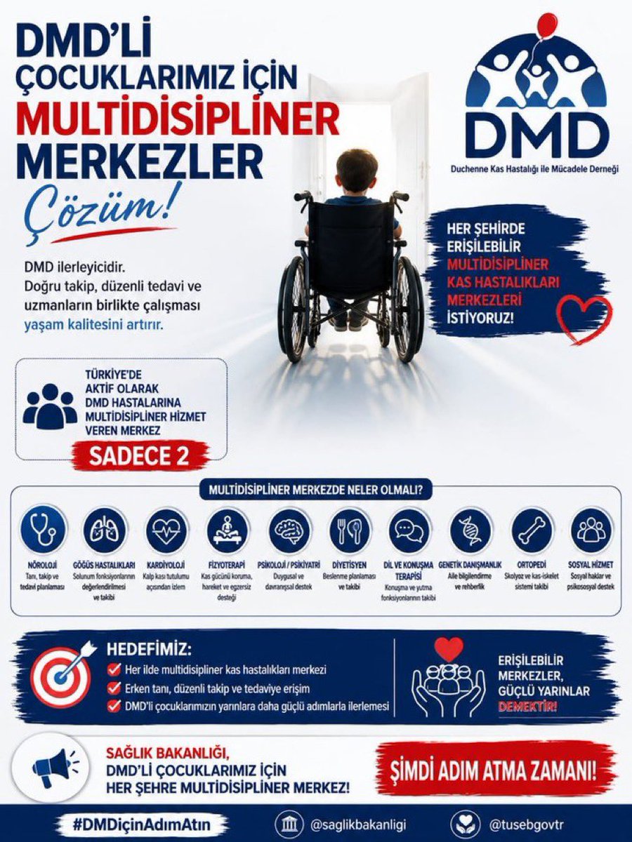 Aysegul_Cihan17's tweet photo. Türkiye geneli sadece 2 kas merk 9227 DMD'li çocuğa nasıl yetişileceğini sanıyorsunuz? Sağlık Bakanlığı bu yetersizliği görmezden gelmemeli, acilen yeni merkezler açılmalı! #DMDiçinAdımAtın

@kemalmemisoglu @saglikbakanligi  @tusebgovtr @rterdogan  @emineerdogan @titckgovtr https://t.co/UX0caPJCUJ