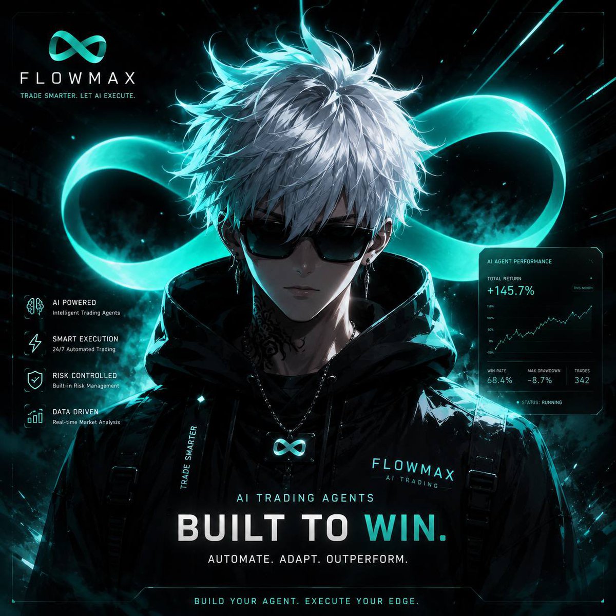 Flowmax_AI tweet picture