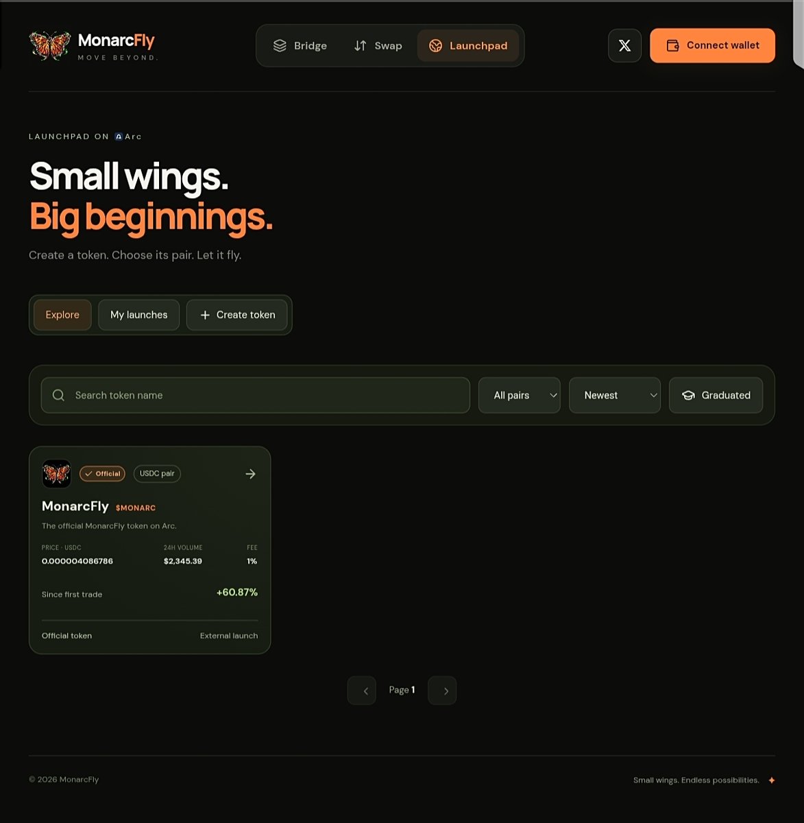 monarcflyxyz's tweet photo. $MONARC official CA now on our website https://t.co/twLQYIf7YJ https://t.co/vpK5OTlail
