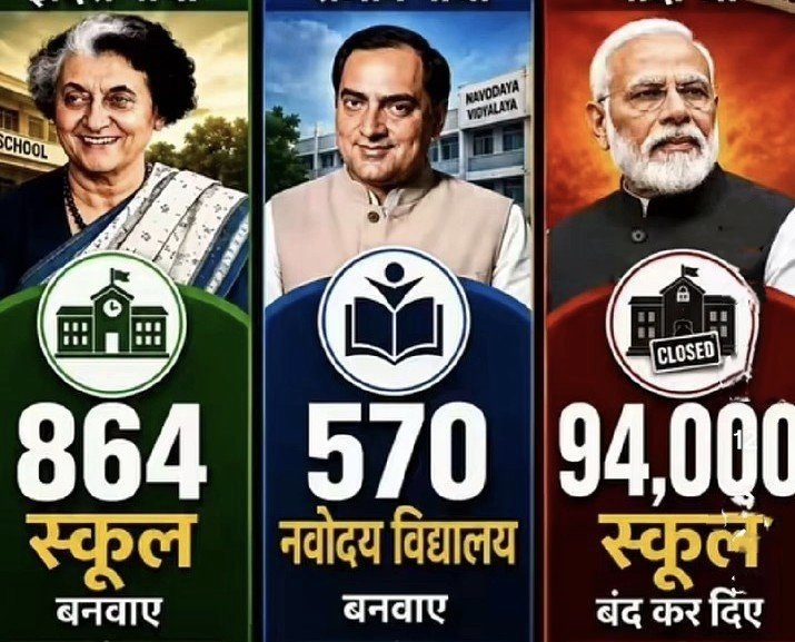 HansrajMeena's tweet photo. मोदी है तो मुमकिन है !
#राष्ट्रीय_बेरोजगार_दिवस https://t.co/O36GuzRabf