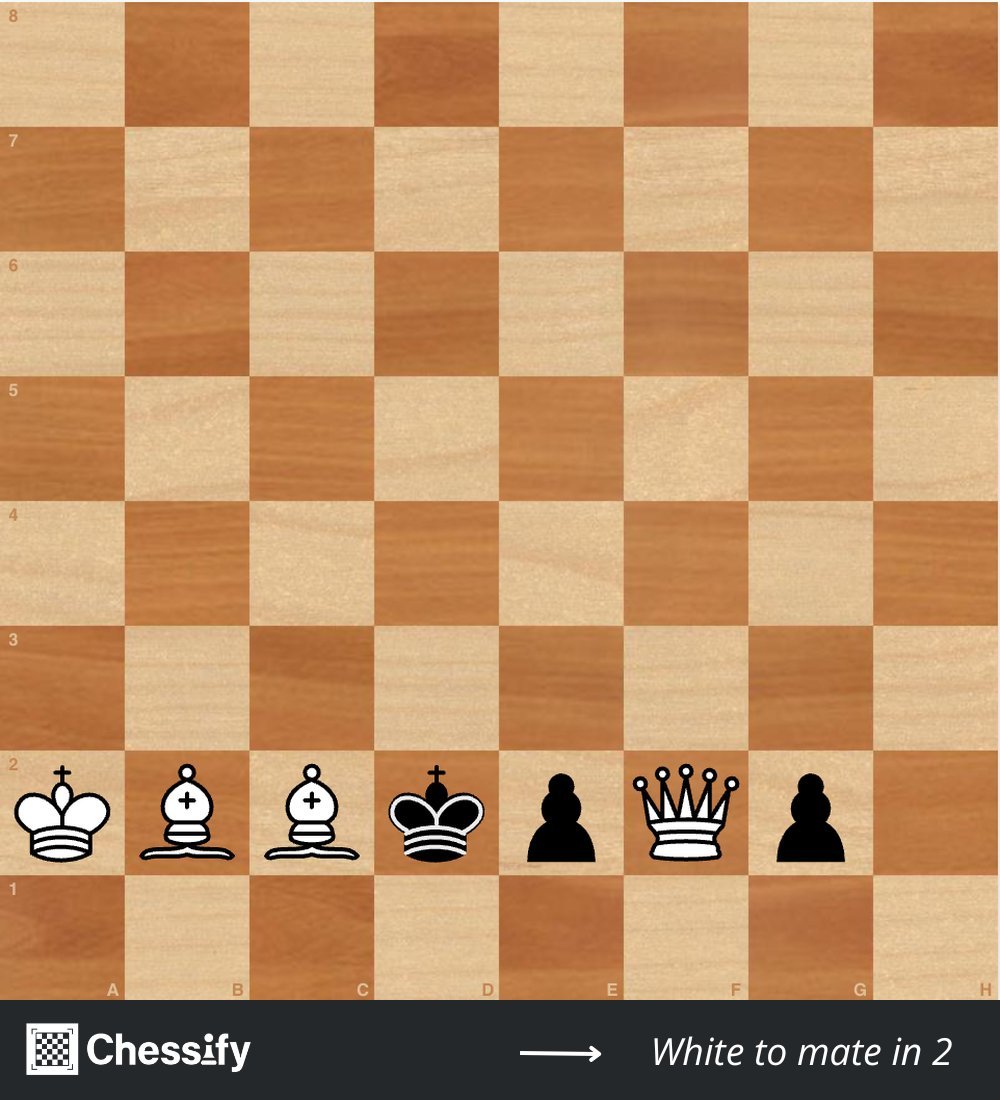 ChessifyMe's tweet photo. Everyone's lined up for the show. 🫣 What's your move?

White mates in 2 https://t.co/UMz6qpodZ3