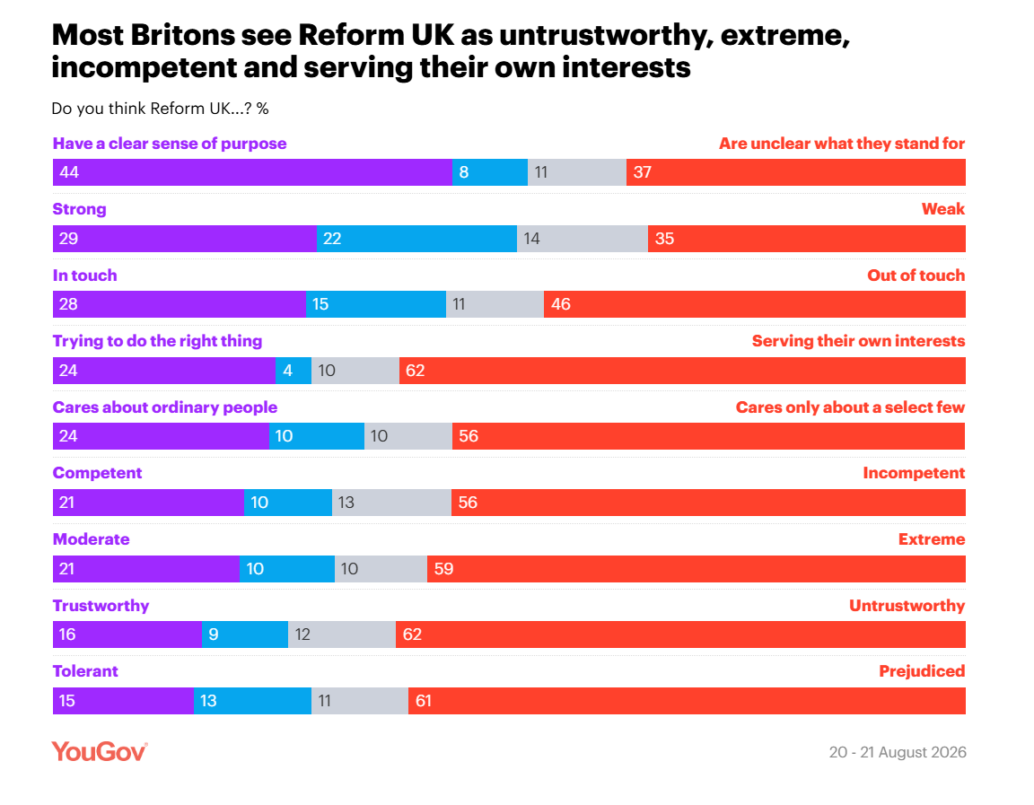 EnergyMix_UK's tweet photo. @Brunte84 Bit sad really. You almost feel sorry for the cult. https://t.co/3fAR4pN970