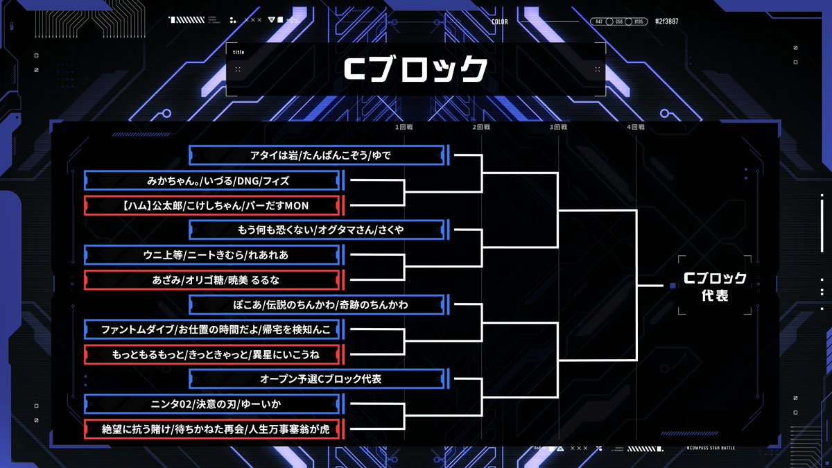 cps_TEPPEN's tweet photo. 【#STARバトル】
9月シーズン予選
トーナメント表公開💫

▼9/20(日) 大会スケジュール
13:00 ～ 17:00（予選）
19:00 ～ 21:00（決勝）

今からオープン予選のエントリーが開始！
締切は9/19(土) 12:00まで！  

▼エントリーはこちら
https://t.co/tgZVf0OOff

#コンパス https://t.co/eG9nFI1slr
