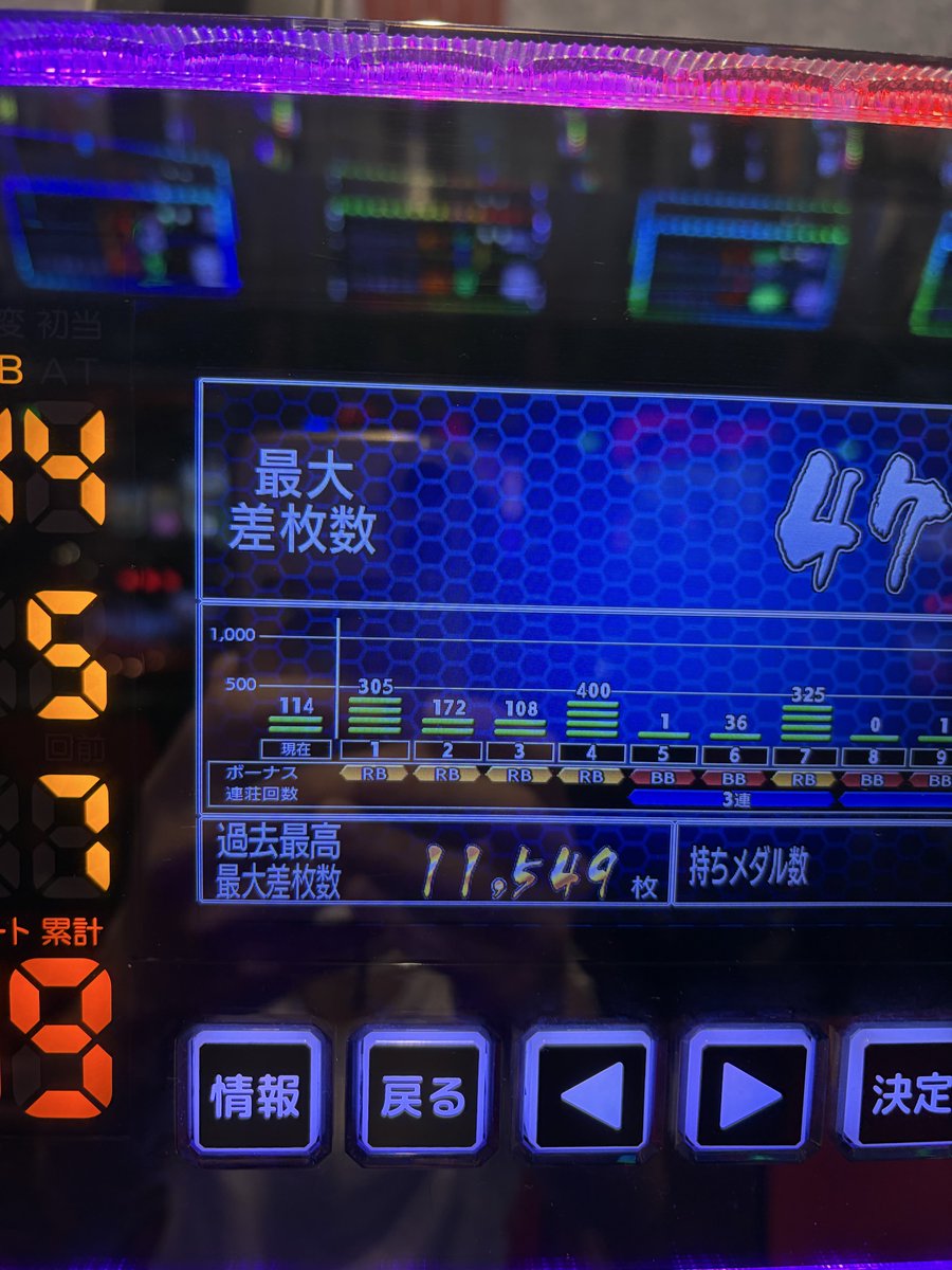 fonfa_xnotami's tweet photo. ガチキモい https://t.co/qzahRdhHeK