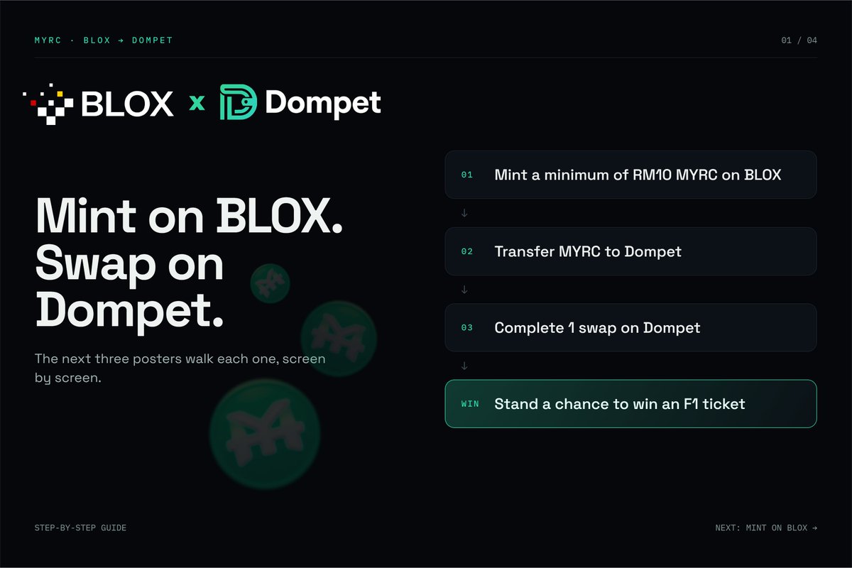 dompet_wallet's tweet photo. Mint RM10 $MYRC. Move it to Dompet. Make 1 swap.

That’s all it takes to complete the BLOX × Dompet for the F1 Giveaway.

Entries close 27 September, 11:59 PM MYT.

Full details ↓

#F1Malaysia #BahrainGP #Formula1 https://t.co/Iz7BSI7i9K