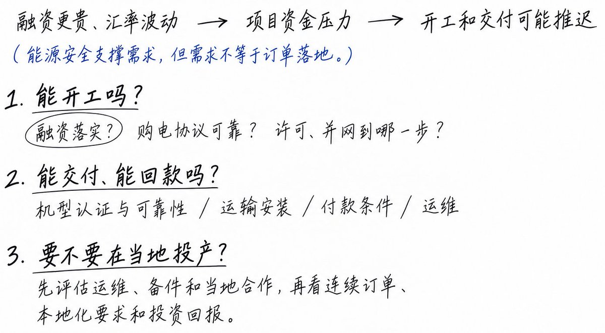 carbonwen's tweet photo. 海外项目签了约，离交付还有多远？美元紧缩之下，哪些因素决定订单能否兑现？——关注点：除了签约规模之外，更重要的是看是否是可执行订单。 https://t.co/VEcygFLjXE