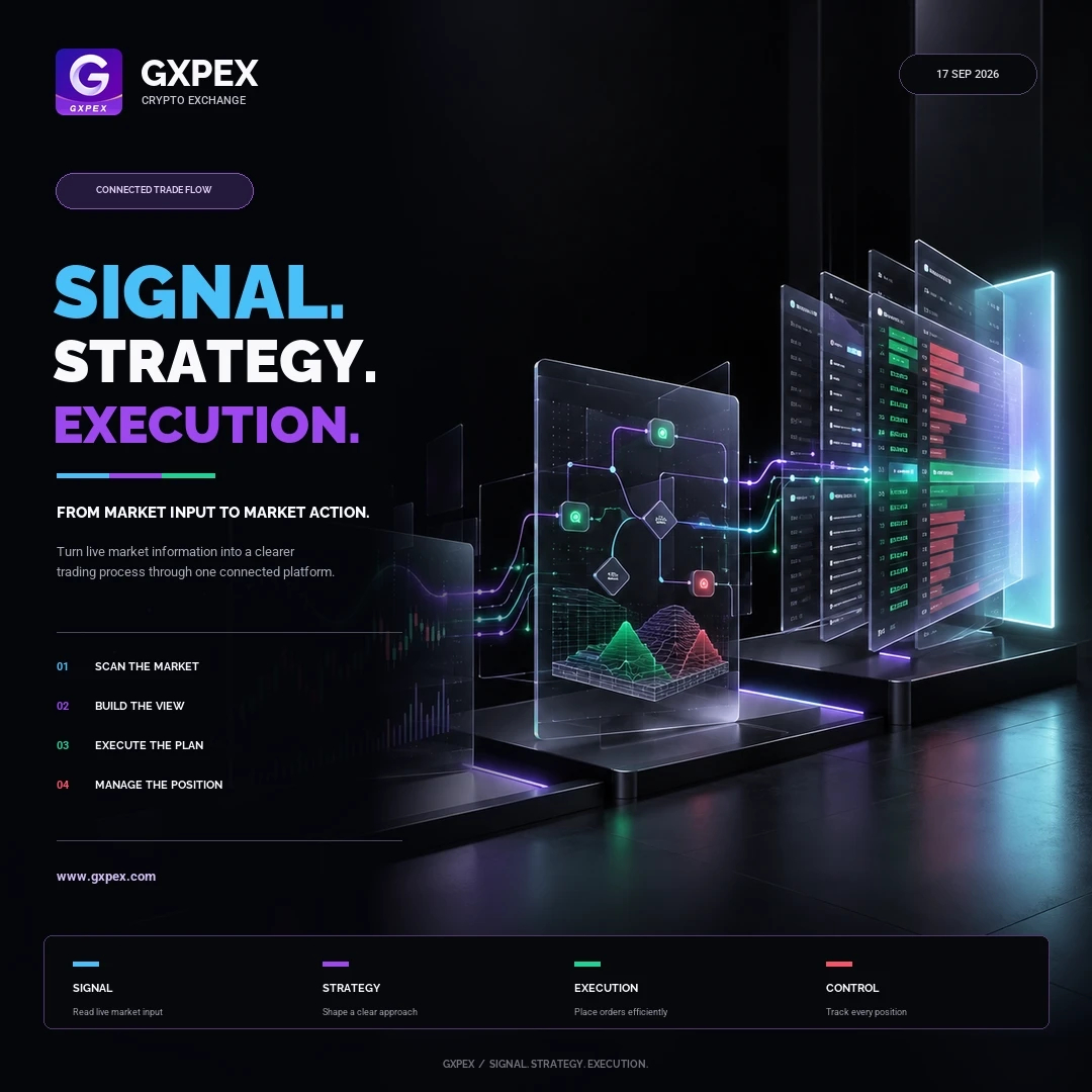 GXPEX_2024's tweet photo. Signal. Strategy. Execution.

Turn live market information into a clearer trading process. Identify the signal, shape your strategy, and execute with confidence on GXPEX.

From market input to market action.

#GXPEX #CryptoTrading #CryptoExchange #TradingStrategy #Web3 https://t.co/qgtaMr3bQV