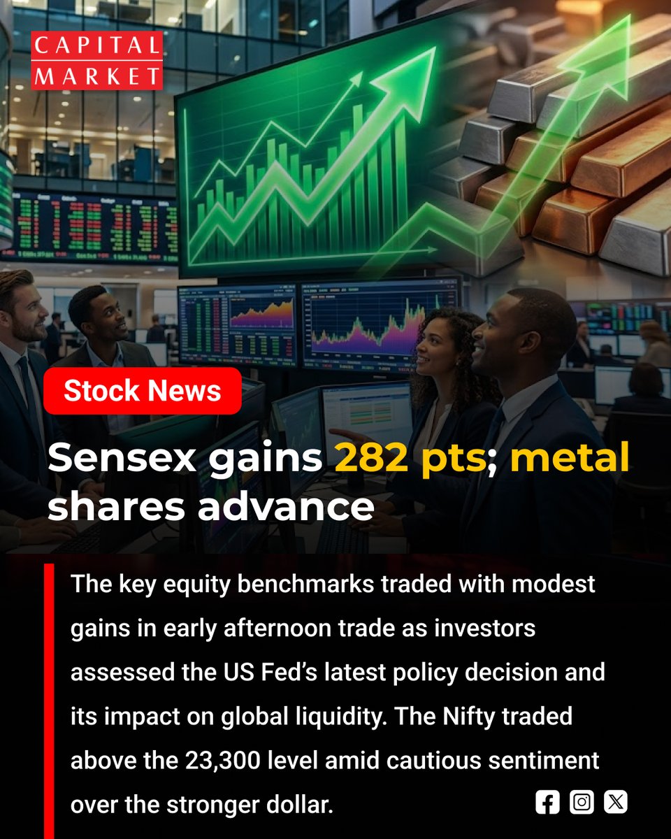 CapitalMarket17's tweet photo. Sensex Gains 282 Points as Metal Shares Advance for Second Straight Session
https://t.co/1L6mkco6Mu
#Sensex #Nifty50 #IndianMarkets #MetalStocks #StockMarketIndia #MarketMidday #SensexGains #NiftyMetal #BSE #NSE #BroaderMarket #MidcapStocks #SmallcapStocks #StockInFocus #Trading https://t.co/mZyY6VjO1k