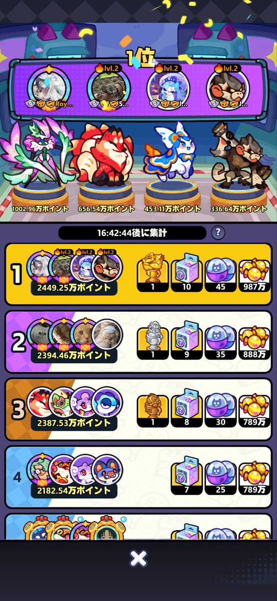 roy_ash_tale's tweet photo. ゾンビ包囲網1000万いけば頑張った方よね
1位取れるかは仲間に期待するしか
 #モンスターサバイバル
 #モンサバ https://t.co/CvndA36zpu