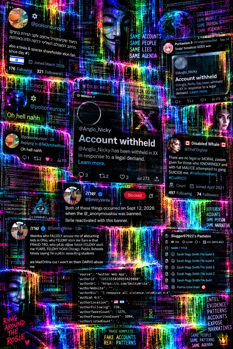TeGlytchedRose's tweet photo. This is a preview so continue I'll clean up in a minute but just letting you know if you're looking https://t.co/NavKT69lxQ