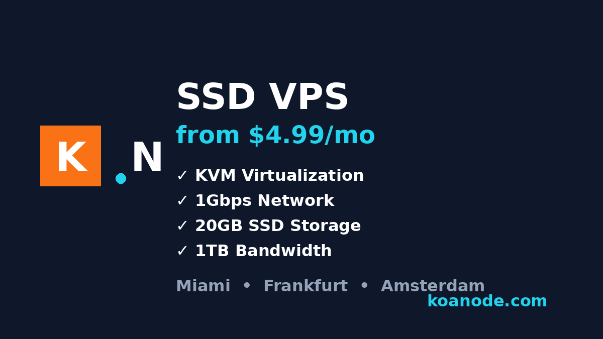 KoaNode2026's tweet photo. 🎉 X Exclusive Offer!

First 10 followers get 2GB RAM at the same $4.99/mo price (normally 1GB).

→ Miami · Frankfurt · Amsterdam→ 1 vCPU / 2GB RAM / 20GB SSD→ 2TB bandwidth / 1Gbps→ KVM virtualization
How to claim:
Sign up at https://t.co/YgiRunUcSh
Open a ticket mentioning "X2GB"

We'll upgrade your VPS to 2GB RAM

#VPS #Hosting #SelfHosting