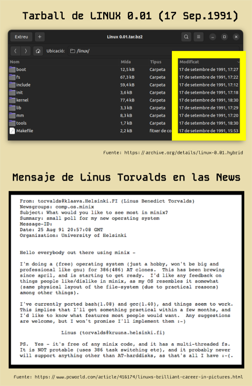 OSNet_cloud's tweet photo. 💾#OnDisDei #17Septiembre de 1991, @Linus__Torvalds soltaba el Linux0.01. Un mensaje en un grupo de news, un kernel de juguete… Y el resto, historia del software.💽
Gracias por el pingüino, maestro!🐧
https://t.co/XPfmLKVbIv
#RetroInformática #RetroTech #TalDíaComoHoy #OnThisDay https://t.co/fTP6Q9fd6Y