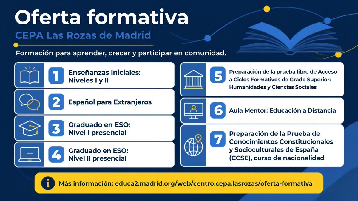 CepaLasRozas's tweet photo. https://t.co/ux7Cpumr9c
