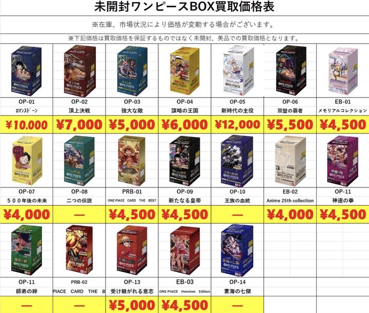 ハチ、トレカ評論家 on X: 