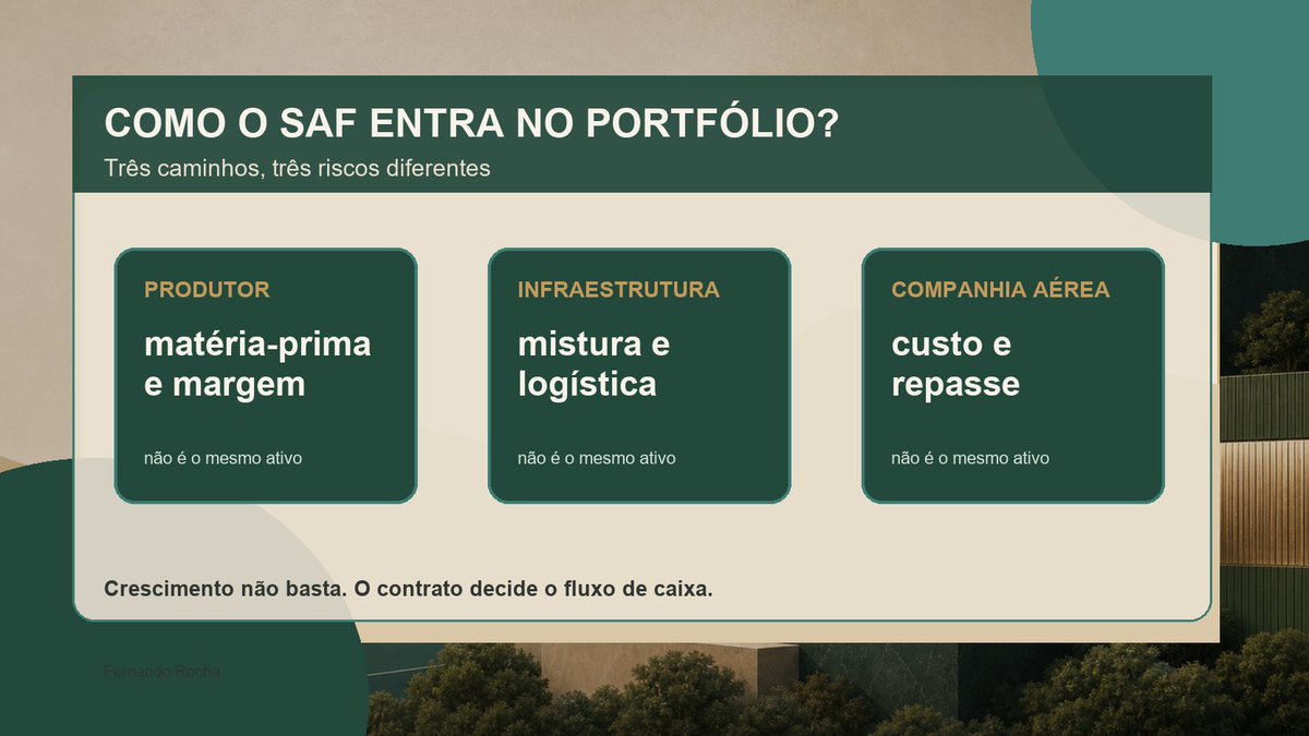 MBumfy21077's tweet photo. e os custos, para a infraestrutura, a mistura de combustíveis e a logística; e, para as companhias aéreas, se é possível repassar os custos para as tarifas ou para os contratos. Essas três frentes não podem ser tratadas como se fossem o mesmo tipo de ativo.
#FluxoDeCaixa https://t.co/PdRbaQfr8V