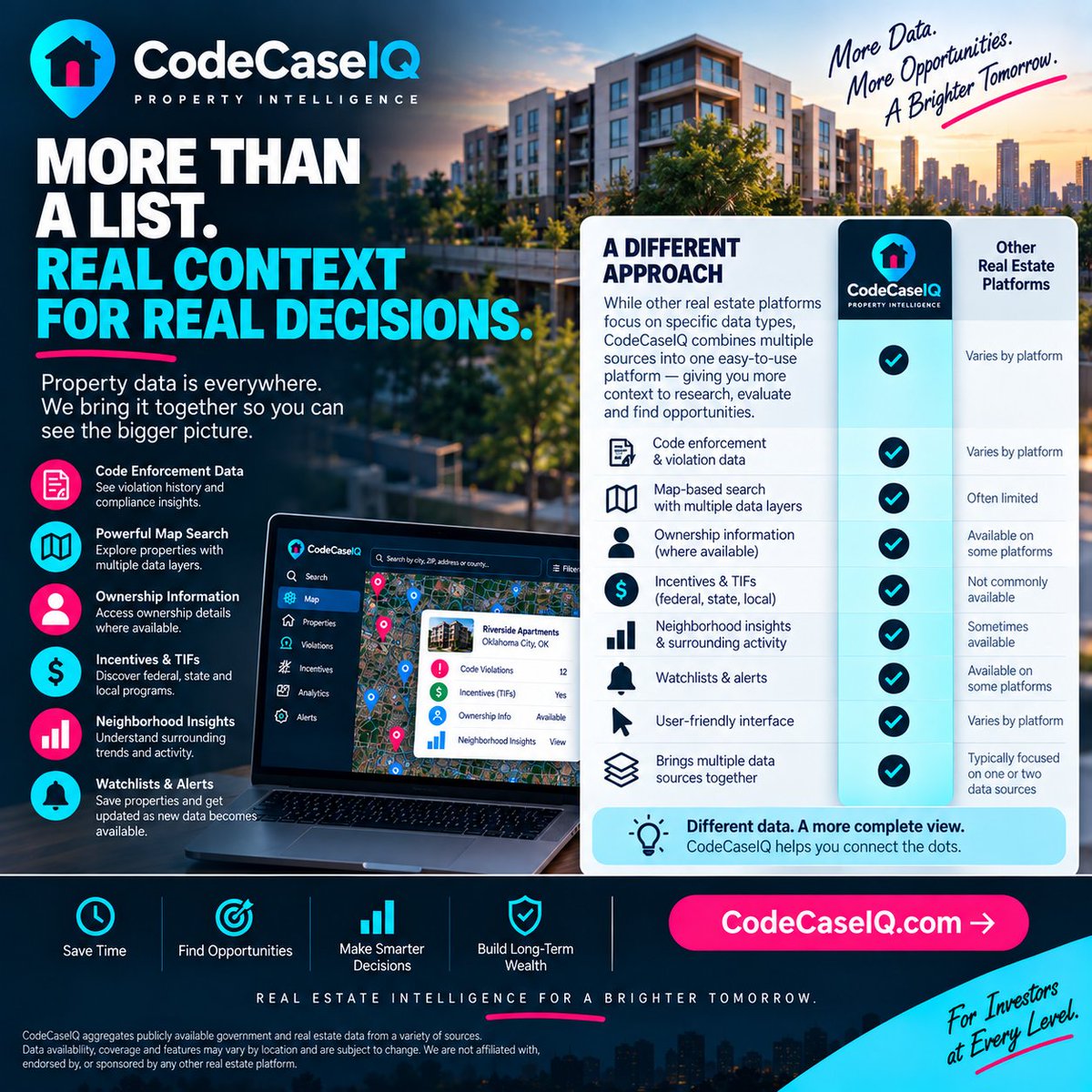 CodecaseIQ tweet picture