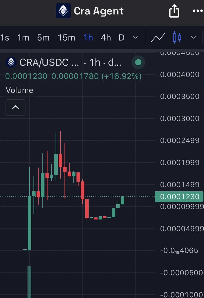 cryptourtain tweet picture