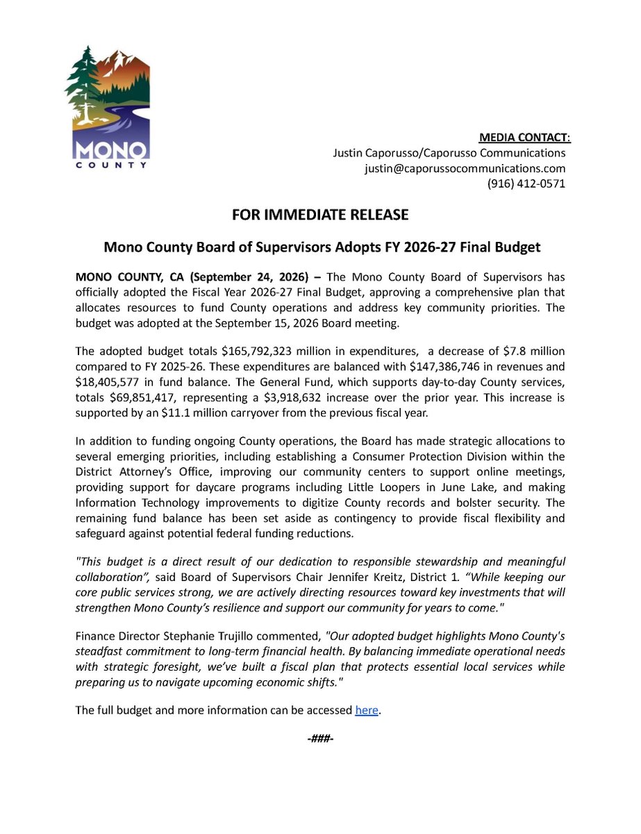 sierrawave's tweet photo. Mono County Board of Supervisors Adopts FY 2026-27 Final Budget

MONO COUNTY, CA (September 24, 2026) – The Mono County Board of Supervisors has officially adopted the Fiscal Year 2026-27 Final Budget, approving a comprehensive plan that allocates resources to fund County operations and address key community priorities. The budget was adopted at the September 15, 2026 Board meeting.

The adopted budget totals $165,792,323 million in expenditures, a decrease of $7.8 million compared to FY 2025-26. These expenditures are balanced with $147,386,746 in revenues and $18,405,577 in fund balance. The General Fund, which supports day-to-day County services, totals $69,851,417, representing a $3,918,632 increase over the prior year. This increase is supported by an $11.1 million carryover from the previous fiscal year.

In addition to funding ongoing County operations, the Board has made strategic allocations to several emerging priorities, including establishing a Consumer Protection Division within the District Attorney’s Office, improving our community centers to support online meetings, providing support for daycare programs including Little Loopers in June Lake, and making Information Technology improvements to digitize County records and bolster security. The remaining fund balance has been set aside as contingency to provide fiscal flexibility and safeguard against potential federal funding reductions.

"This budget is a direct result of our dedication to responsible stewardship and meaningful collaboration," said Board of Supervisors Chair Jennifer Kreitz, District 1. "While keeping our core public services strong, we are actively directing resources toward key investments that will strengthen Mono County's resilience and support our community for years to come."

Finance Director Stephanie Trujillo commented, "Our adopted budget highlights Mono County's steadfast commitment to long-term financial health. By balancing immediate operational needs with strategic foresight, we've built a fiscal plan that protects essential local services while preparing us to navigate upcoming economic shifts."

The full budget and more information can be accessed here.

-###-

https://t.co/08Qg93bNHr